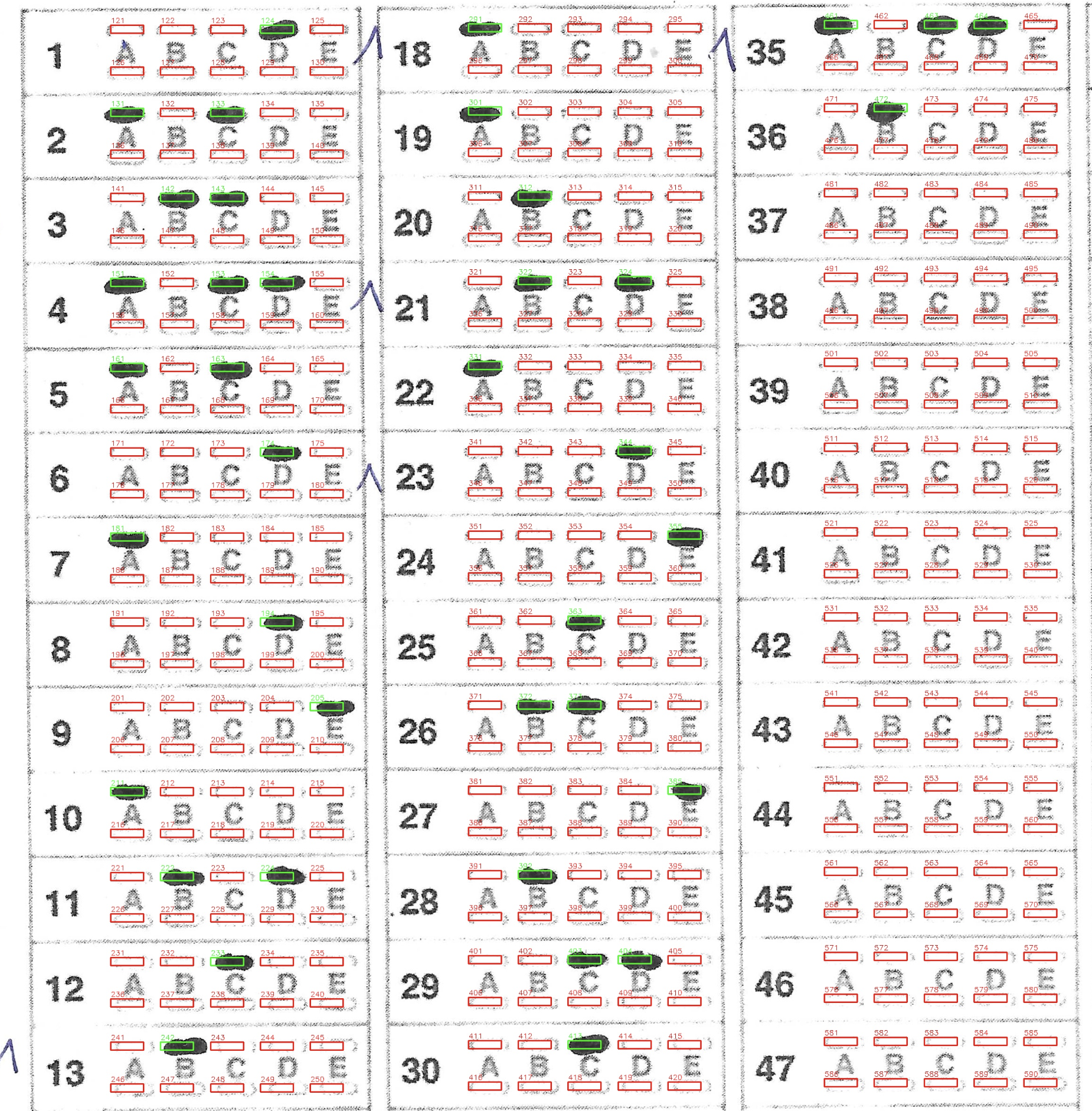 Exemple complet de QCM médecine corrigé automatiquement - cases cochées détectées avec annotations vertes (bonnes réponses) et rouges (erreurs)